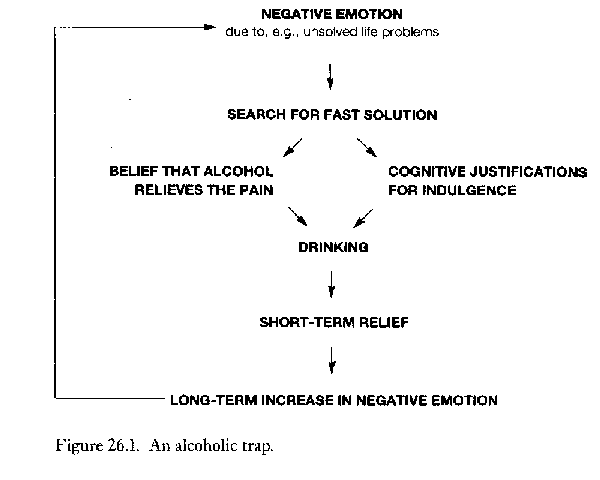 figure 26.1